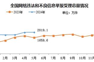 雷竞技推单截图4